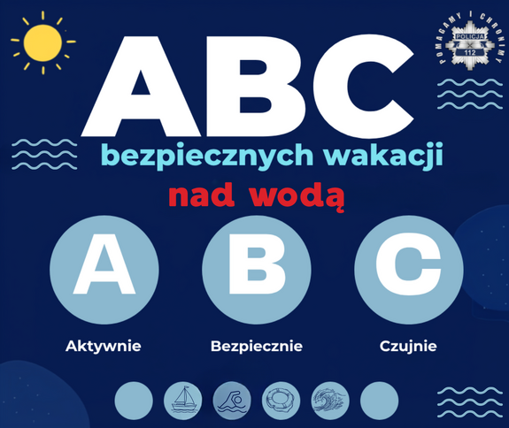 Plakat z napisem ABC bezpiecznych wakacji nad wodą.